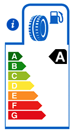 Imagem do selo do inmetro de eficienia - Nota A