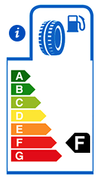 Imagem do selo do inmetro de eficienia - Nota F